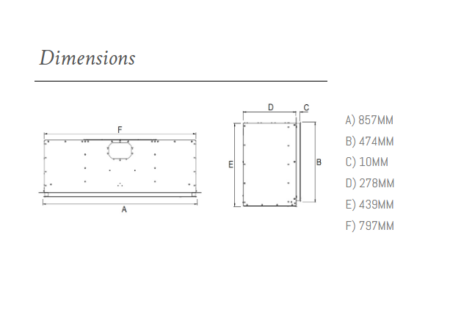 Frame Dimensions